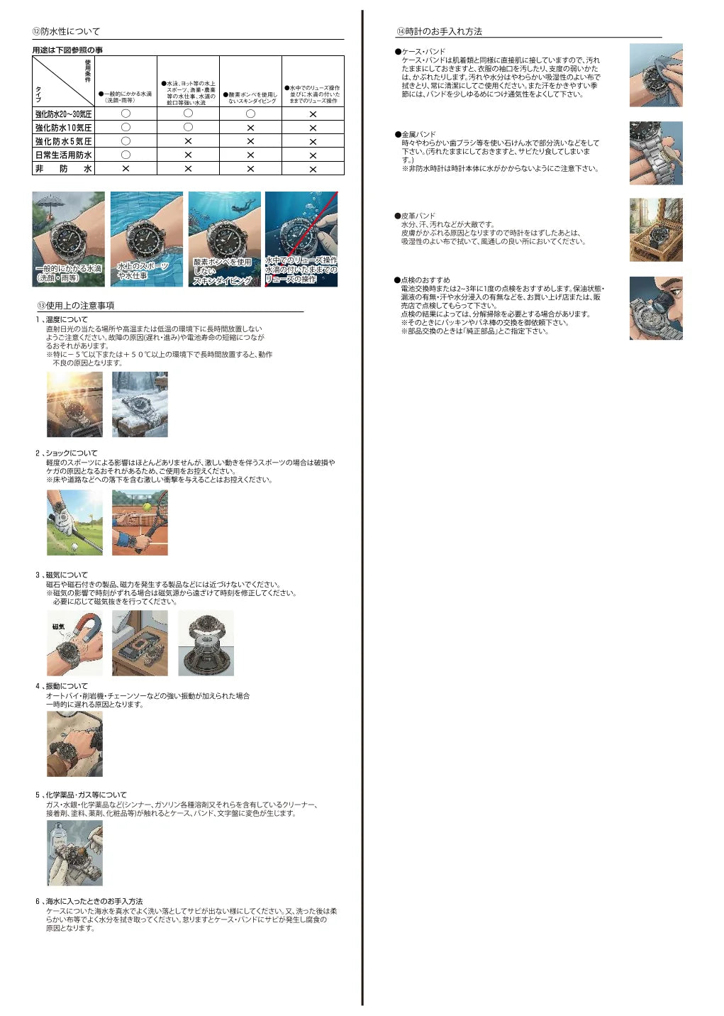 取扱説明書 SG-002M（3/3）